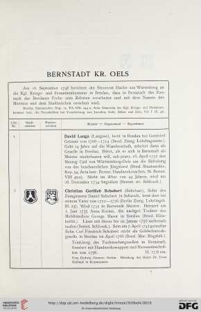 [Bernstadt Kr. Oels - Wohlau]