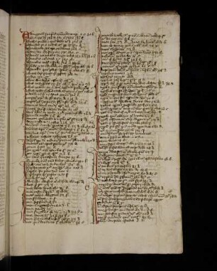 Registrum sermonum Jordani de Quedlinburgo secundum ordinem alphabeti.