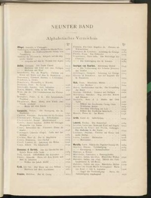 Alphabetisches Verzeichnis