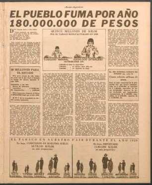 Tabaco en nuestro país durante el año 1929 [Gráfica ilusrtada]