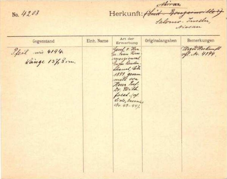 Dies ist ein Digitalisat eines historischen Dokuments. Es spiegelt den Entstehungskontext wider und entspricht nicht dem heutigen Maßstab einer geschichts- und diversitätsbewussten Sprache.