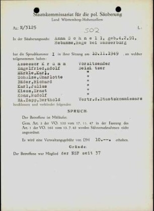 Schnell, Anna