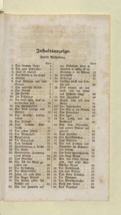Inhaltsanzeige. Zweite Abtheilung