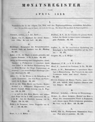 Monatsregister April