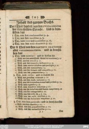 Inhalt des gantzen Buchs.