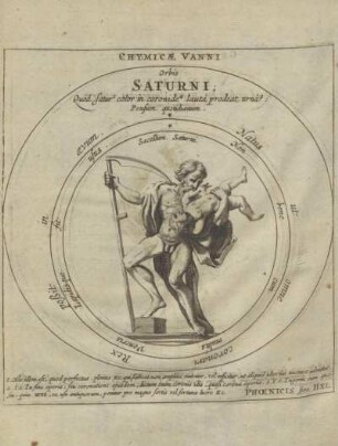 Orbis Saturni [...]