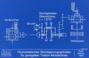 Hydrostatisches Überlagerungsgetriebe für geregelten Traktor-Allradantrieb