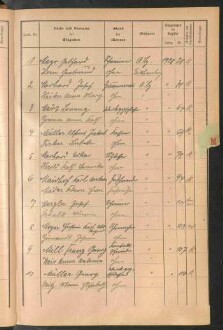 Standesamtsbuch der Stadt Aschaffenburg: Register Eheschließungen 1927 - 1929