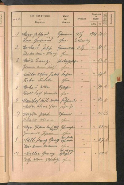 Standesamtsbuch der Stadt Aschaffenburg: Register Eheschließungen 1927 - 1929