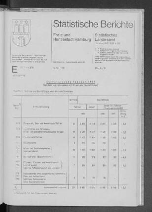 Ausbaugewerbe Februar 1988 : Lfd. Nr. 18