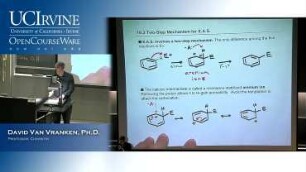 Lecture 24. Electrophilic Aromatic Substitution