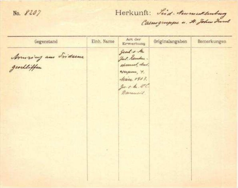 Dies ist ein Digitalisat eines historischen Dokuments. Es spiegelt den Entstehungskontext wider und entspricht nicht dem heutigen Maßstab einer geschichts- und diversitätsbewussten Sprache.