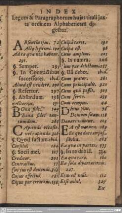 Index Legum & Paragraphorum hujus tituli juxta ordinem Alphabeticum digestus