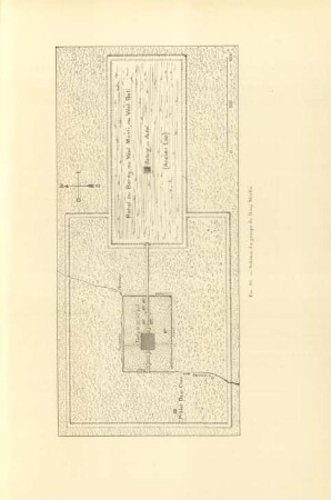 Fig. 86. Schème du group de Bêng Méaléa