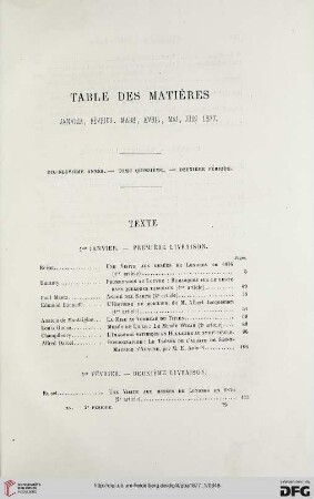 Table des matières: janvier, février, mars, avril, mai, juin 1877