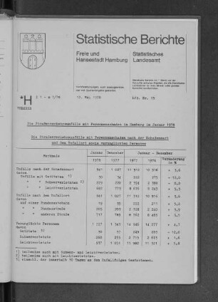 Die Straßenverkehrsunfälle mit Personenschaden in Hamburg im Januar 1978 : Lfd. Nr. 15