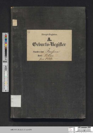 Geburtsregister Booßen 1889
