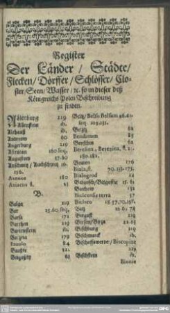 Register Der Länder, Städte, Flecken, Dörffer, Schlösser, Closter, Seen, Wasser, [e.t.]c. so in deß Königreichs Polen Beschreibung zu finden