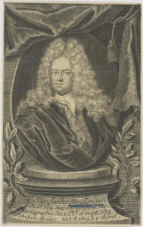 Bildnis des Jo. Burchardus Menckenius