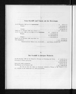 II. Das Geschäft in hiesigen Wechseln.