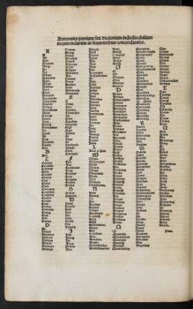 Annotatio partium seu dictionum indeclinabilium inquirendarum in sequentibus concordantiis.