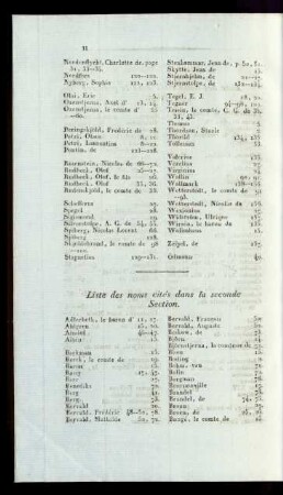 Liste des noms eités dans la seconde Section.