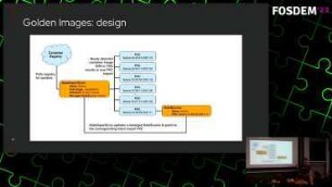 OKD Virtualization: what’s new, what’s next: New features on OKD Virtualization 4.11 and 4.12 and next challenges