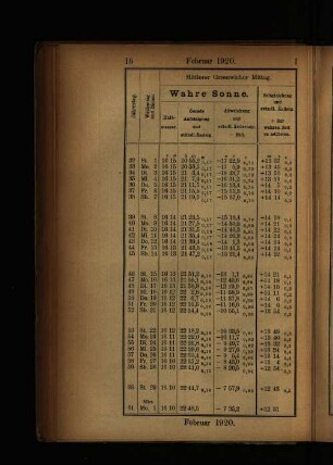Februar 1920.