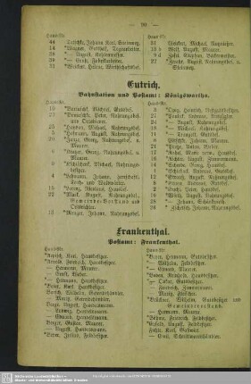 Frankenthal