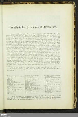 Verzeichnis der Personen- und Ortsnamen
