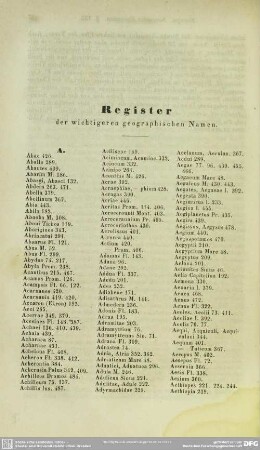 Register der wichtigeren geographischen Namen