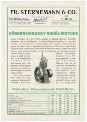 Rohöl-Motor