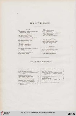 List of the Plates / List of the Woodcuts