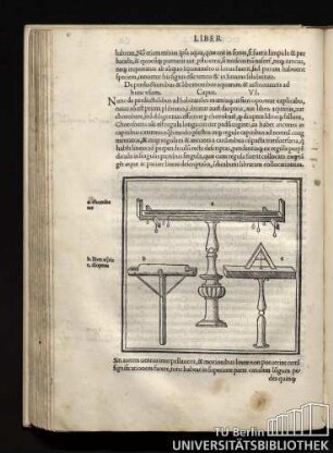 De perductionibus & librationibus aquarum & instrumentis ad hunc vsum. Caput. VI.