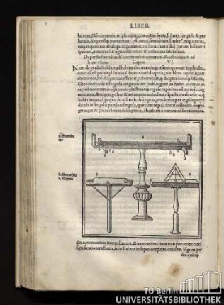 De perductionibus & librationibus aquarum & instrumentis ad hunc vsum. Caput. VI.
