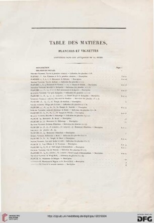 Table de matières, planches et vignettes