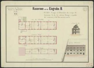 Rote Kaserne