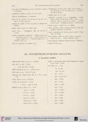 III. Inscriptions publiées ailleurs