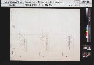 VEB Wolfram-Zinnerz, Betriebsabteilung Zschorlau