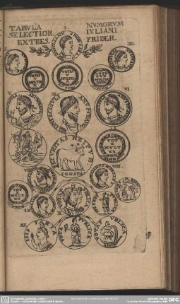 Tabula Numorum Selectior Juliani Exthes Frider