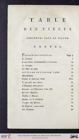 Table des pieces contenues dans ce volume