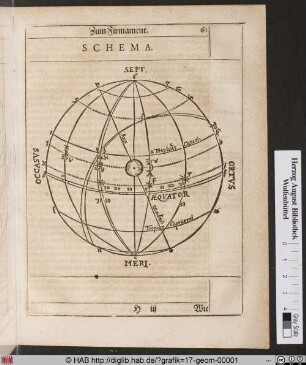 Schema Firmament