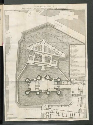 Plan de la Bastille Pour servir a un ouvrage intitule Bastille dévoilée