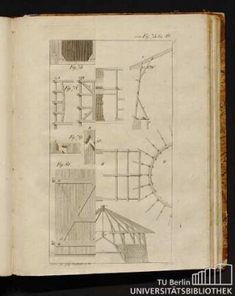 Von Fig. 75 bis 86.