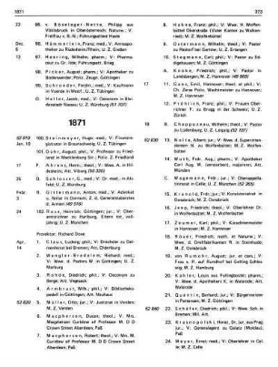 1871 - 1875