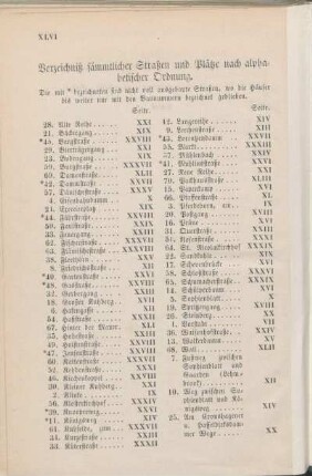 Verzeichniß sämmtlicher Straßen und Plätze nach alphabetischer Ordnung.
