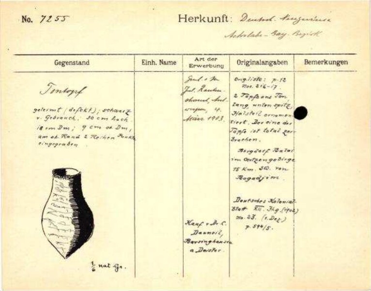 Dies ist ein Digitalisat eines historischen Dokuments. Es spiegelt den Entstehungskontext wider und entspricht nicht dem heutigen Maßstab einer geschichts- und diversitätsbewussten Sprache.