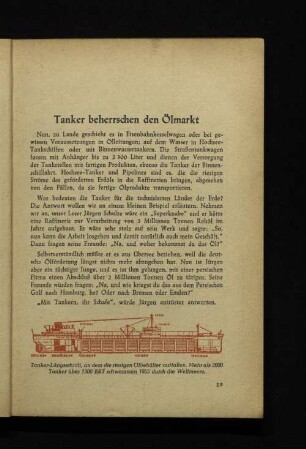 Tanker beherrschen den Ölmarkt
