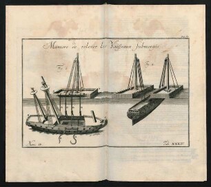 Maniere de relever les Vaißeaux Submergés. Num. 13. Tab. XXXIV.
