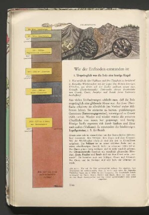 Wie der Erdboden entstanden ist